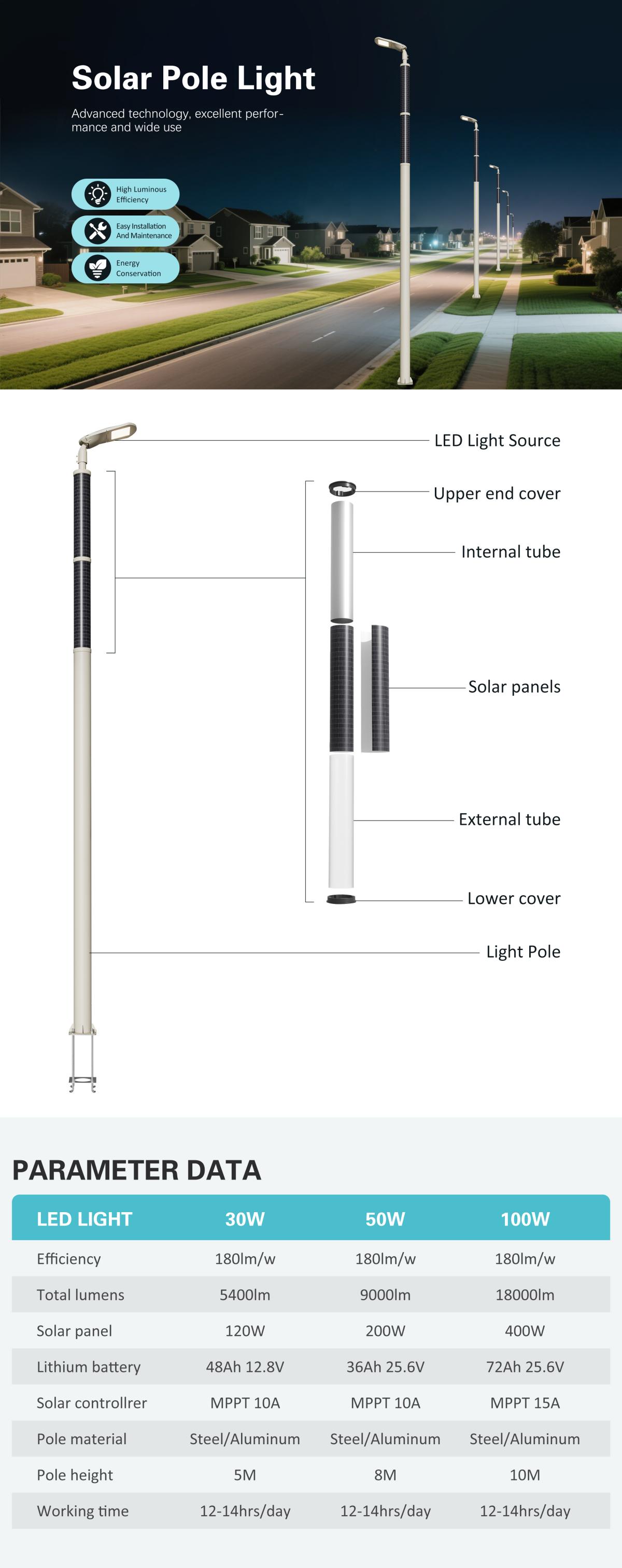 solar pole light