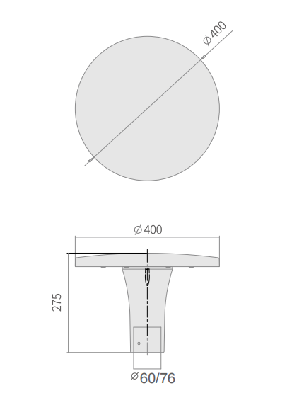 cad